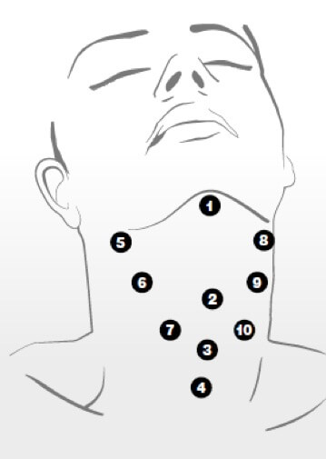 profhilo_hals Profhilo za vrat
